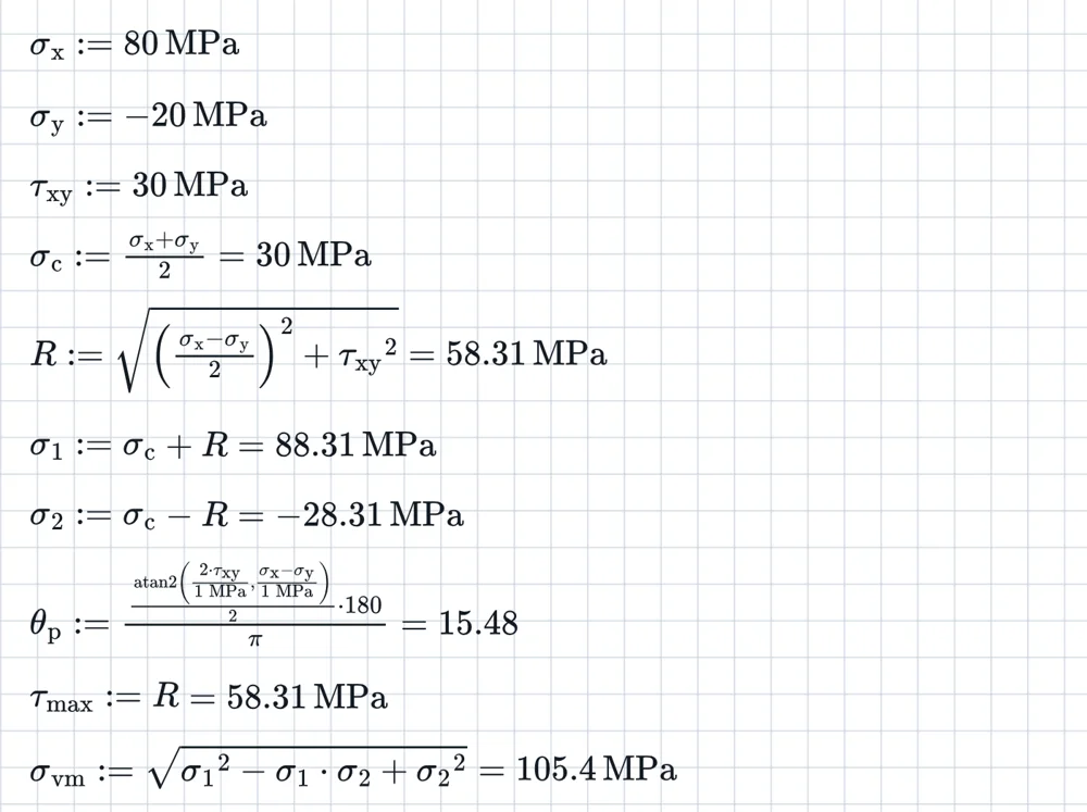 Principal stresses and von Mises stress calculated in Equation Pad.