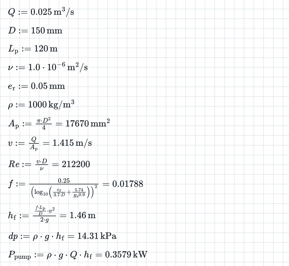 Darcy-Weisbach pipe flow head loss calculated in Equation Pad.