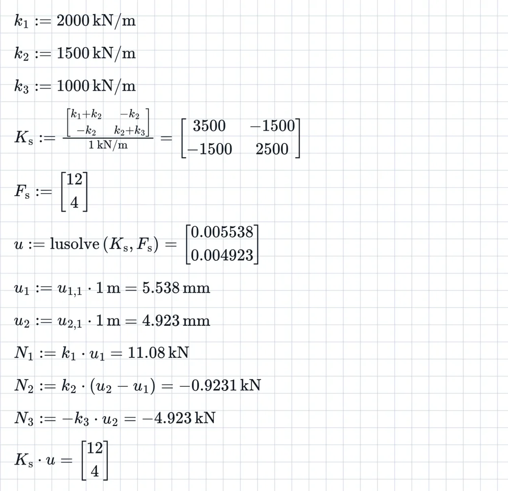 Spring system solved with the stiffness matrix method in Equation Pad.