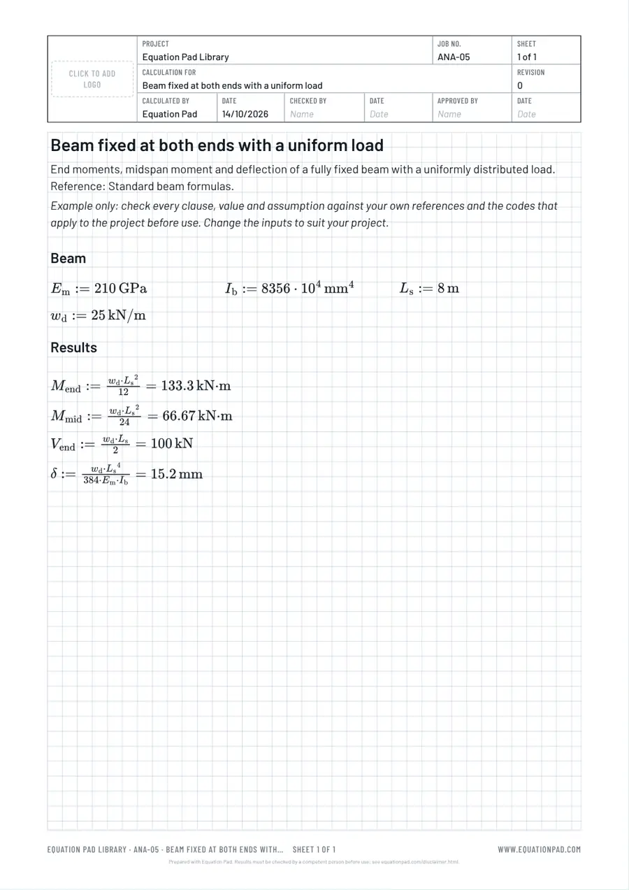 Beam fixed at both ends with a uniform load: worked example sheet in Equation Pad with typeset equations and results.