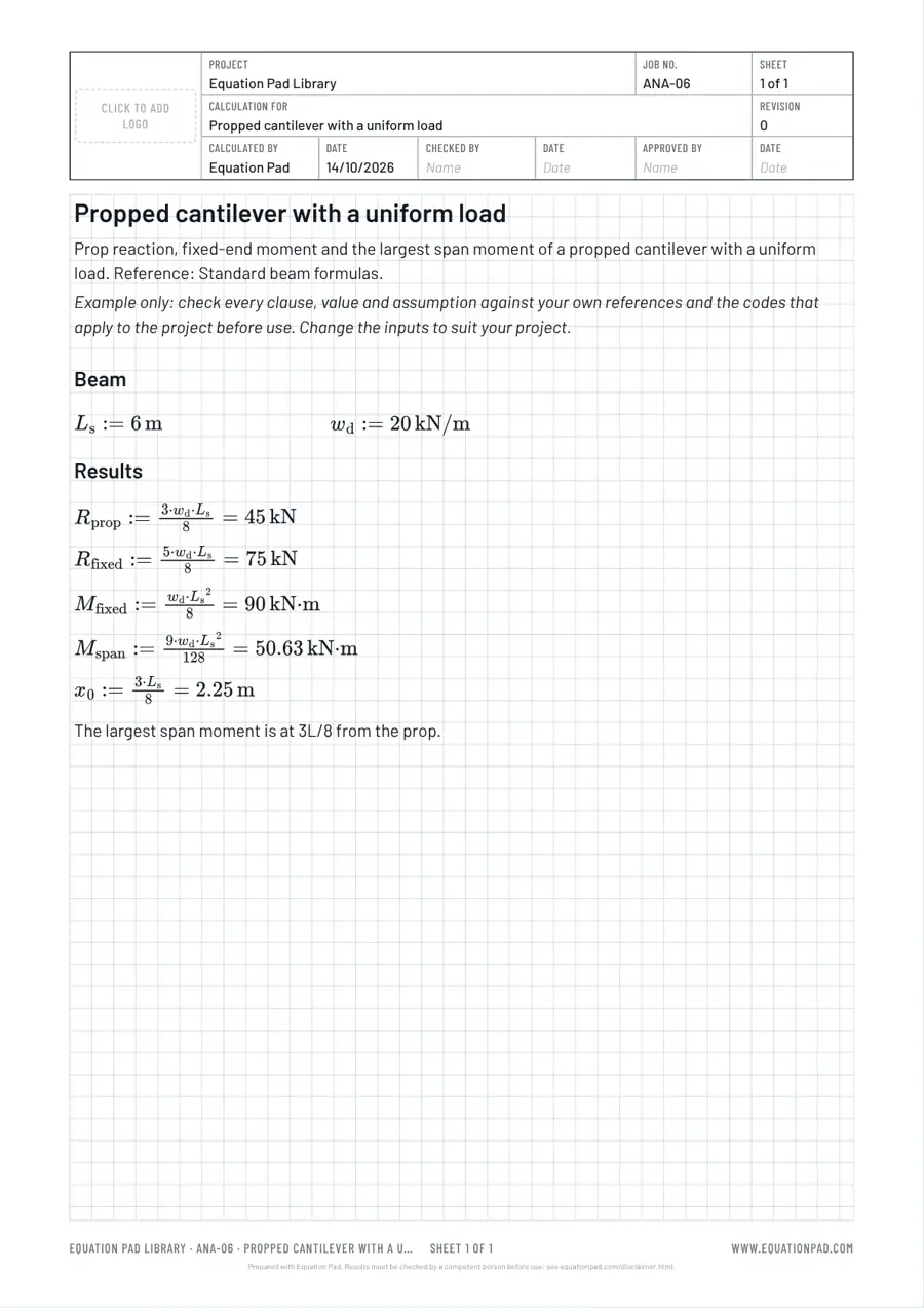 Propped cantilever with a uniform load: worked example sheet in Equation Pad with typeset equations and results.