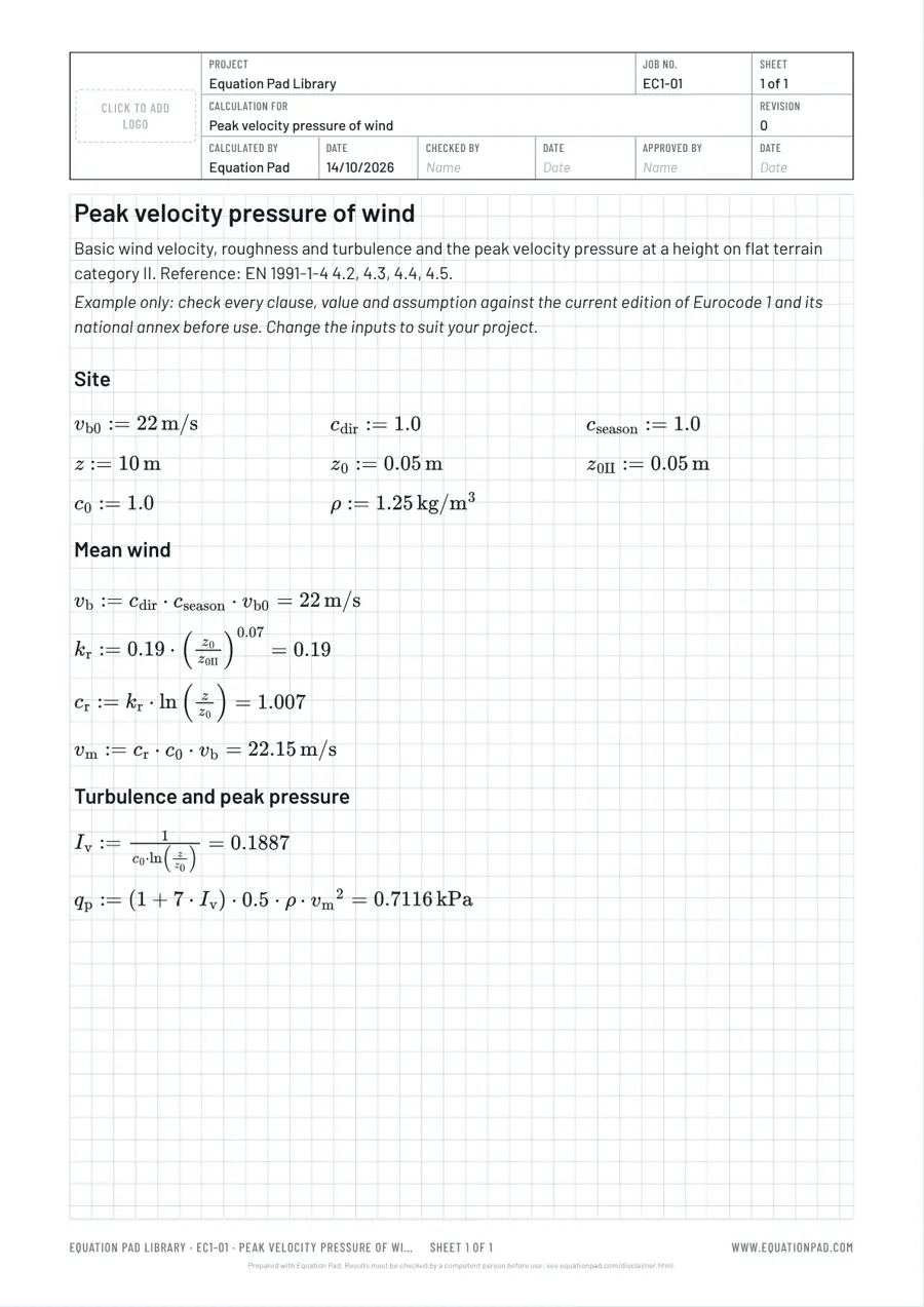 Peak velocity pressure of wind: worked example sheet in Equation Pad with typeset equations and results.