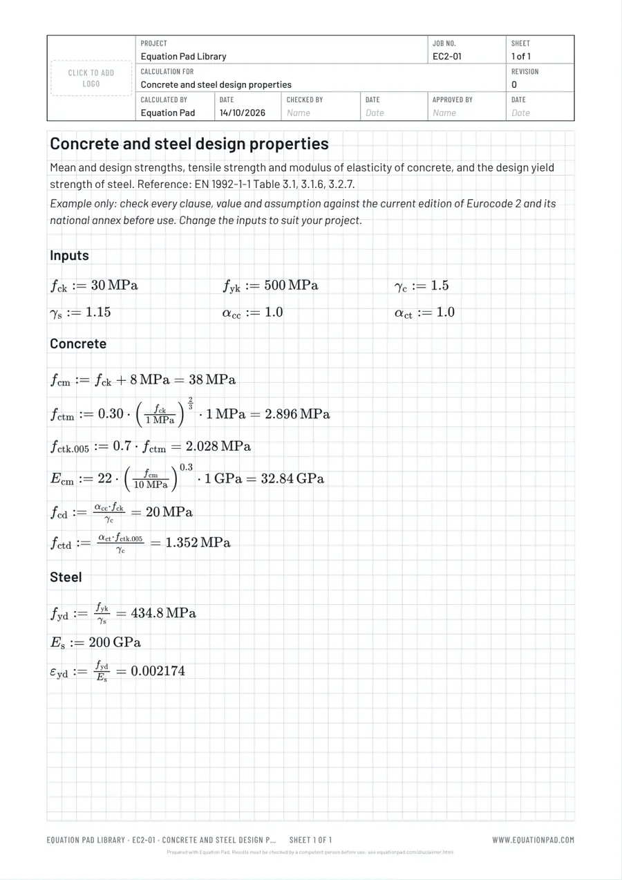 Concrete and steel design properties: worked example sheet in Equation Pad with typeset equations and results.