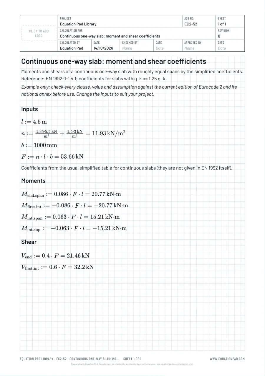 Continuous one-way slab: moment and shear coefficients: worked example sheet in Equation Pad with typeset equations and results.