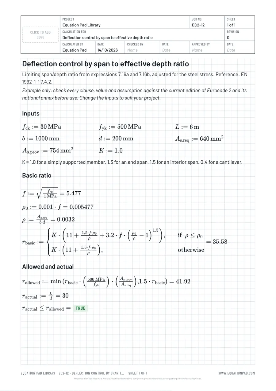 Deflection control by span to effective depth ratio: worked example sheet in Equation Pad with typeset equations and results.