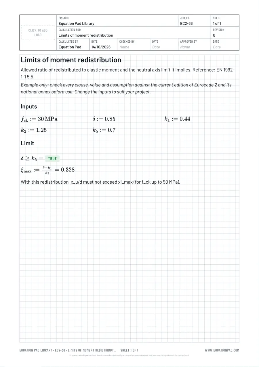 Limits of moment redistribution: worked example sheet in Equation Pad with typeset equations and results.