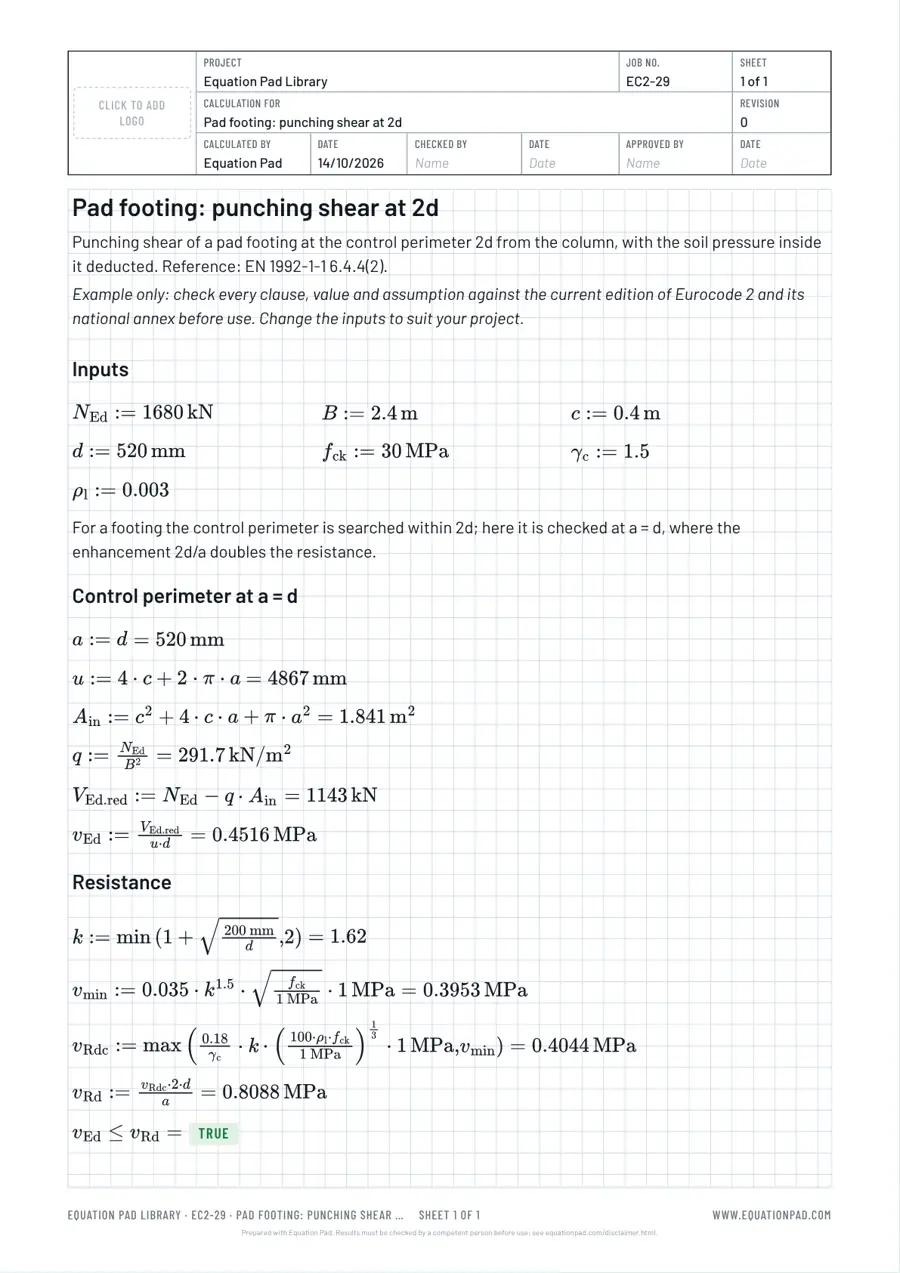 Pad footing: punching shear at 2d: worked example sheet in Equation Pad with typeset equations and results.