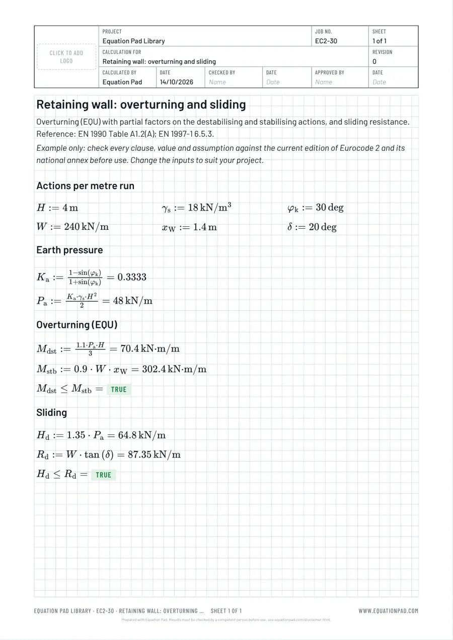 Retaining wall: overturning and sliding: worked example sheet in Equation Pad with typeset equations and results.