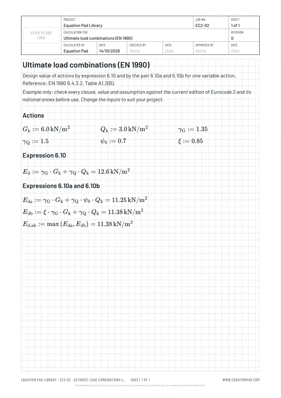 Ultimate load combinations (EN 1990): worked example sheet in Equation Pad with typeset equations and results.