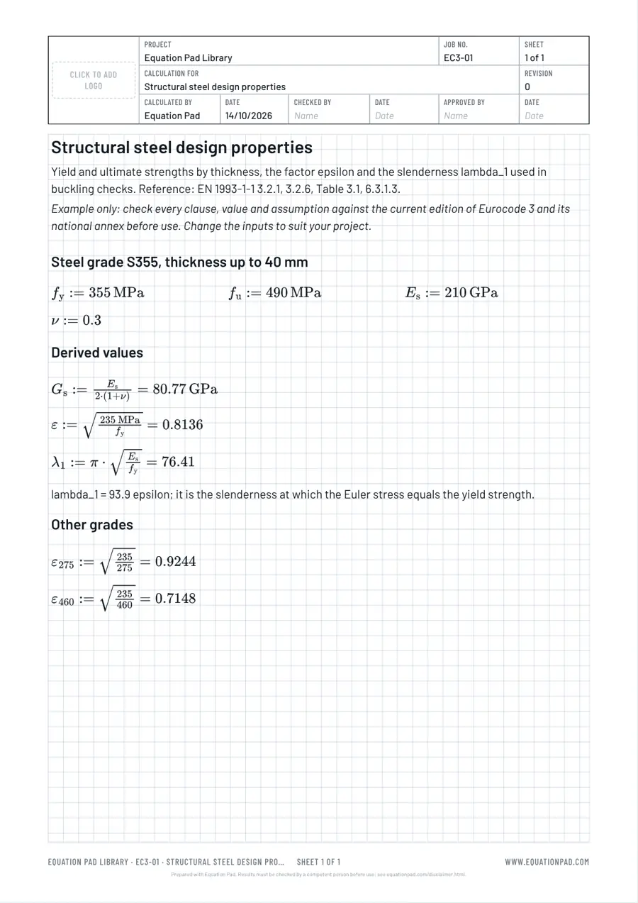 Structural steel design properties: worked example sheet in Equation Pad with typeset equations and results.