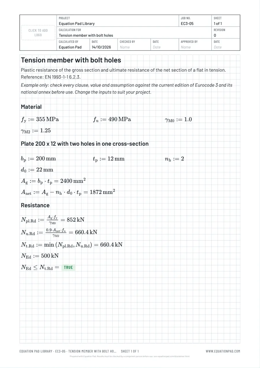 Tension member with bolt holes: worked example sheet in Equation Pad with typeset equations and results.