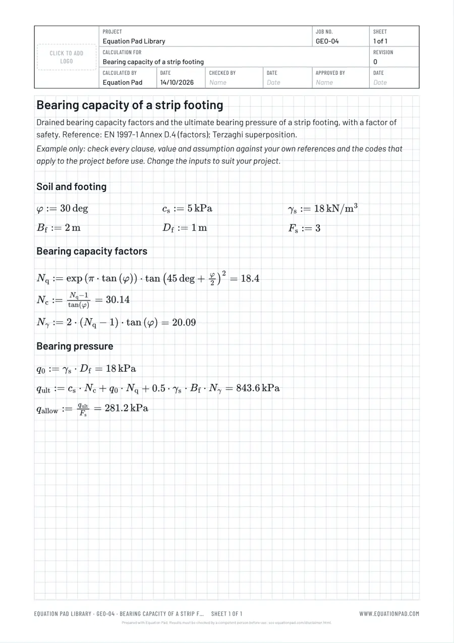 Bearing capacity of a strip footing: worked example sheet in Equation Pad with typeset equations and results.