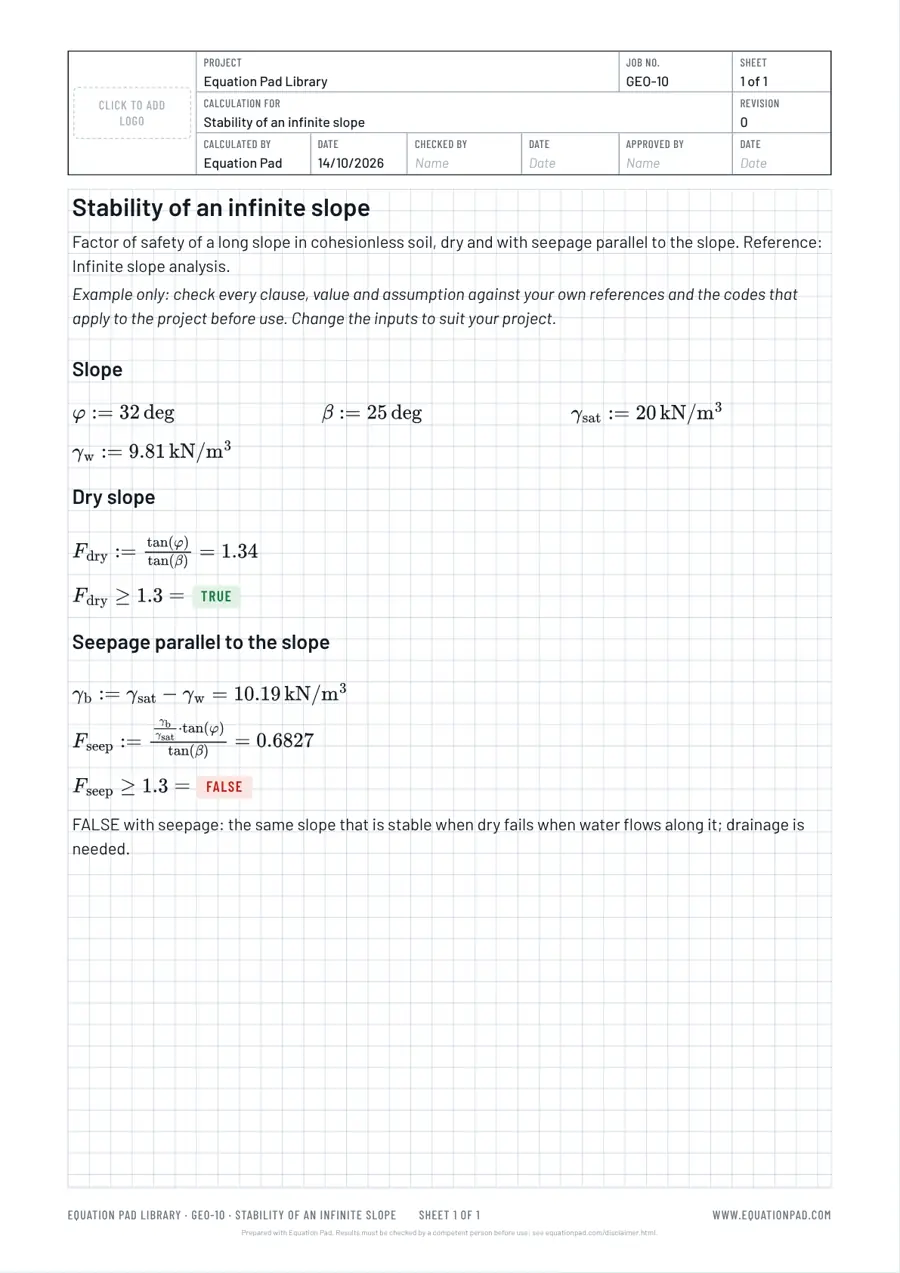 Stability of an infinite slope: worked example sheet in Equation Pad with typeset equations and results.