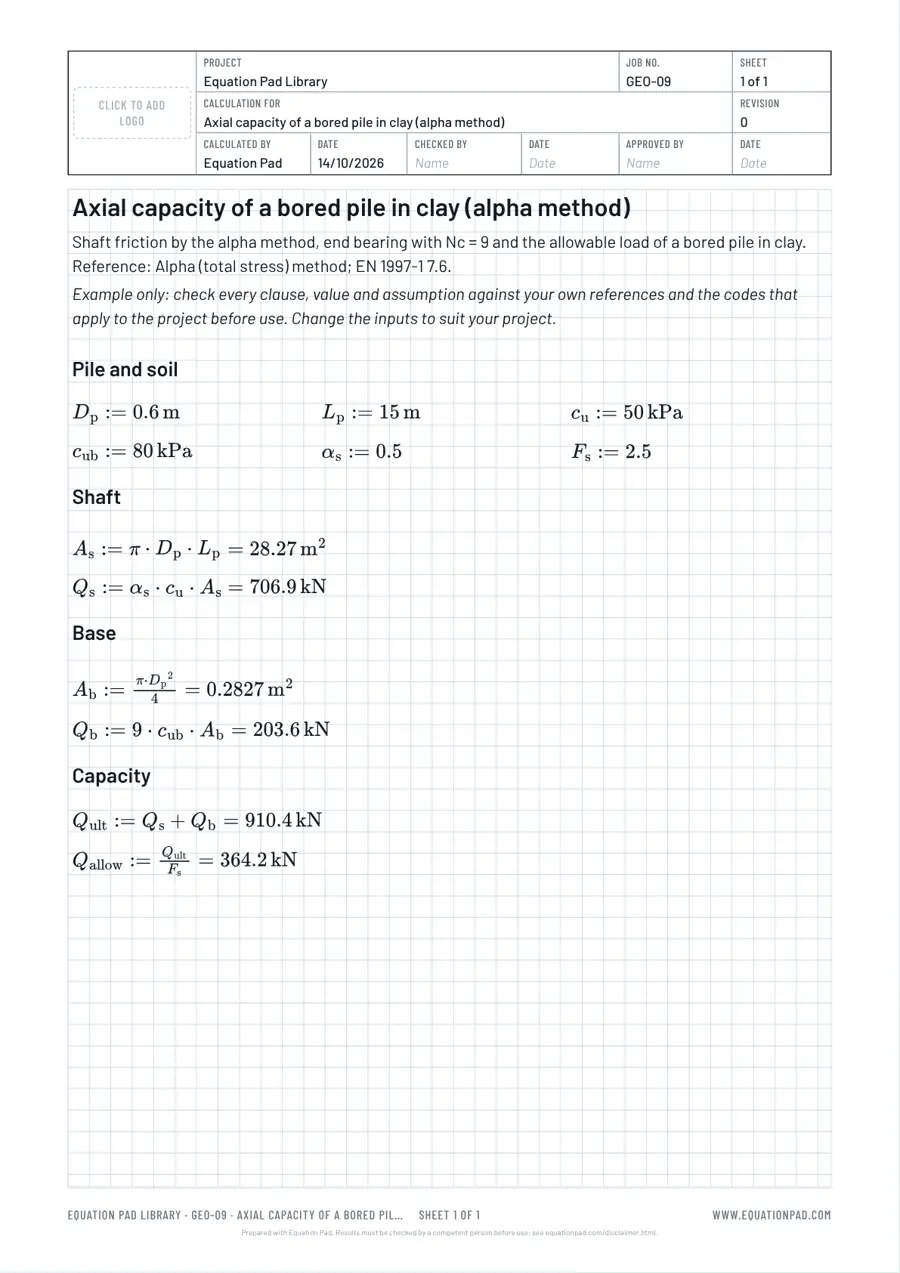 Axial capacity of a bored pile in clay (alpha method): worked example sheet in Equation Pad with typeset equations and results.