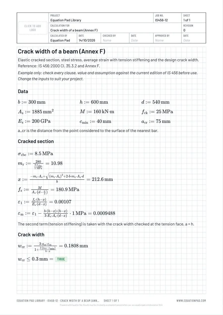 Crack width of a beam (Annex F): worked example sheet in Equation Pad with typeset equations and results.