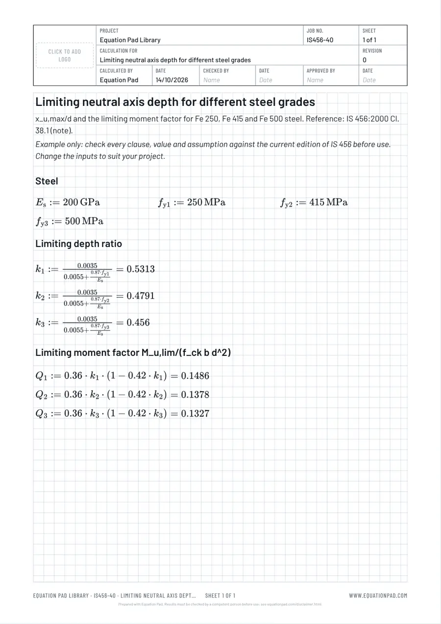 Limiting neutral axis depth for different steel grades: worked example sheet in Equation Pad with typeset equations and results.