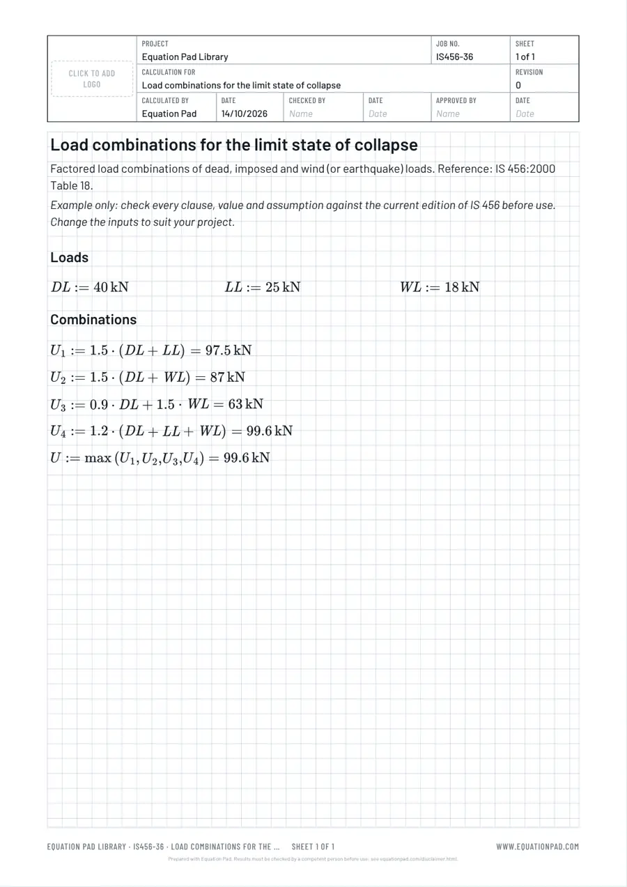 Load combinations for the limit state of collapse: worked example sheet in Equation Pad with typeset equations and results.