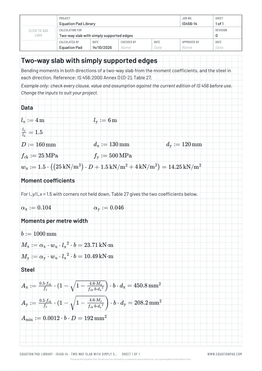 Two-way slab with simply supported edges: worked example sheet in Equation Pad with typeset equations and results.